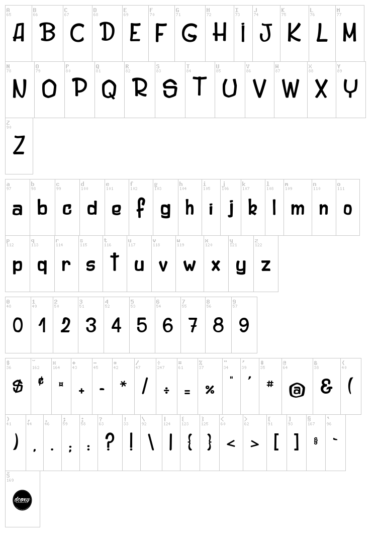 Original Woody font map